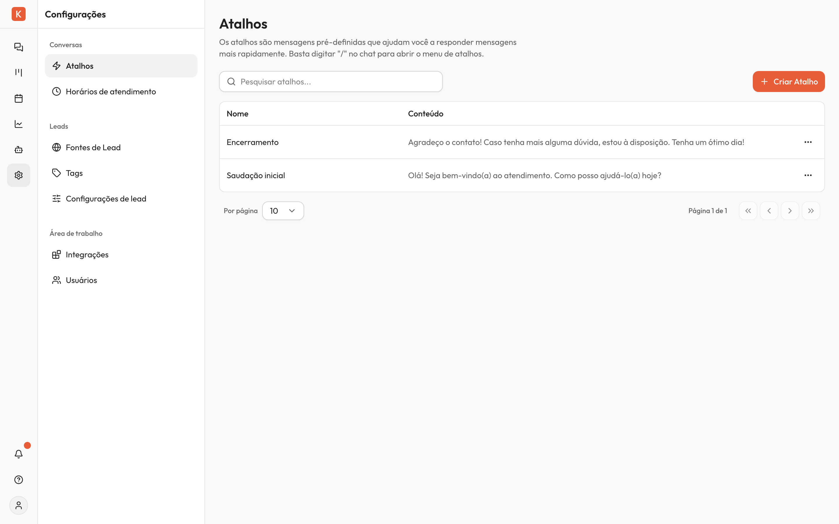 Página Atalhos em Configurações, com a lista de atalhos 'Encerramento' e 'Saudação inicial', o campo de busca e o botão 'Criar Atalho' em destaque na toolbar.
